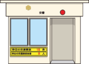交番のイラスト